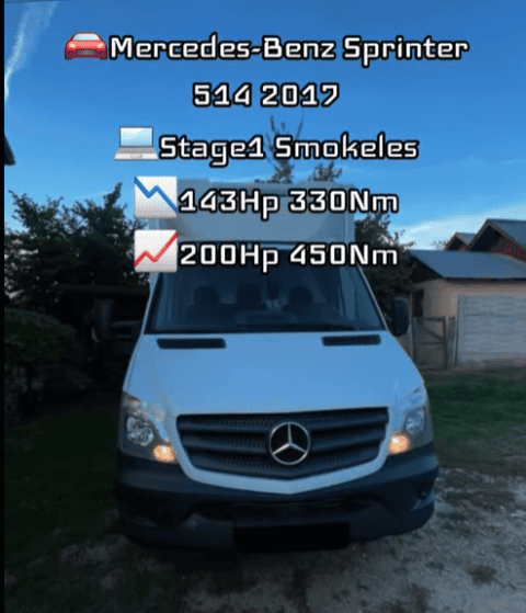 Mercedes-Benz Sprinter, model 514 2017, cu motor de 143 CP și cuplu de 330 Nm, utilizat pentru stage.
